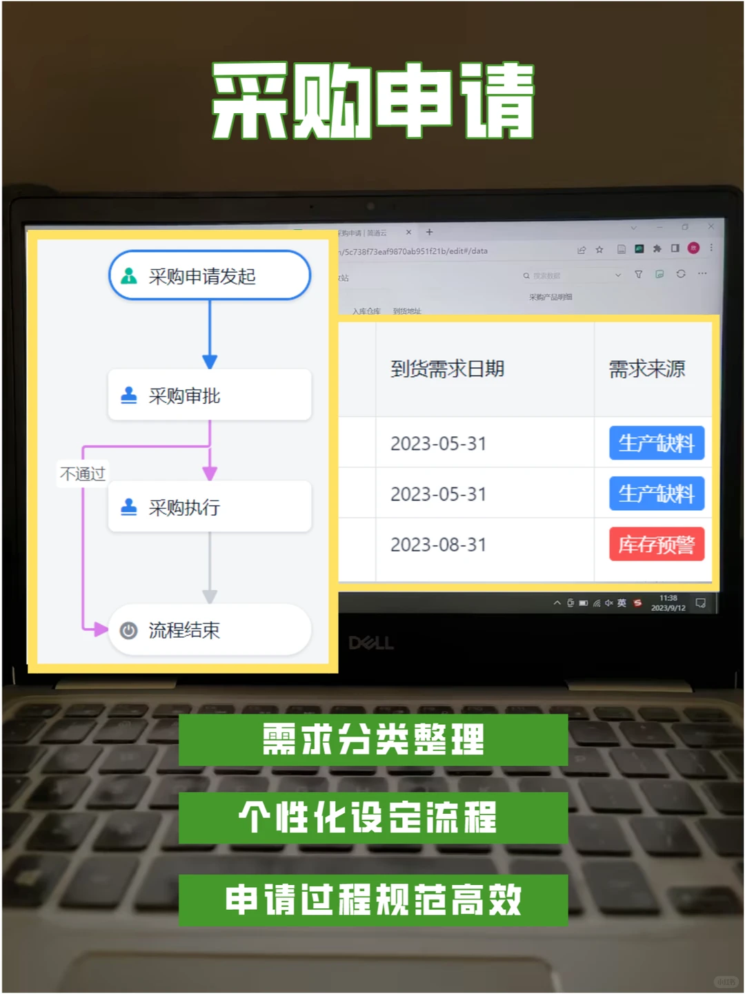 ?00后员工2小时搭了个采购管理系统？！