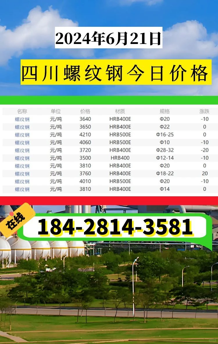 6月21日四川成都螺纹钢今日报价