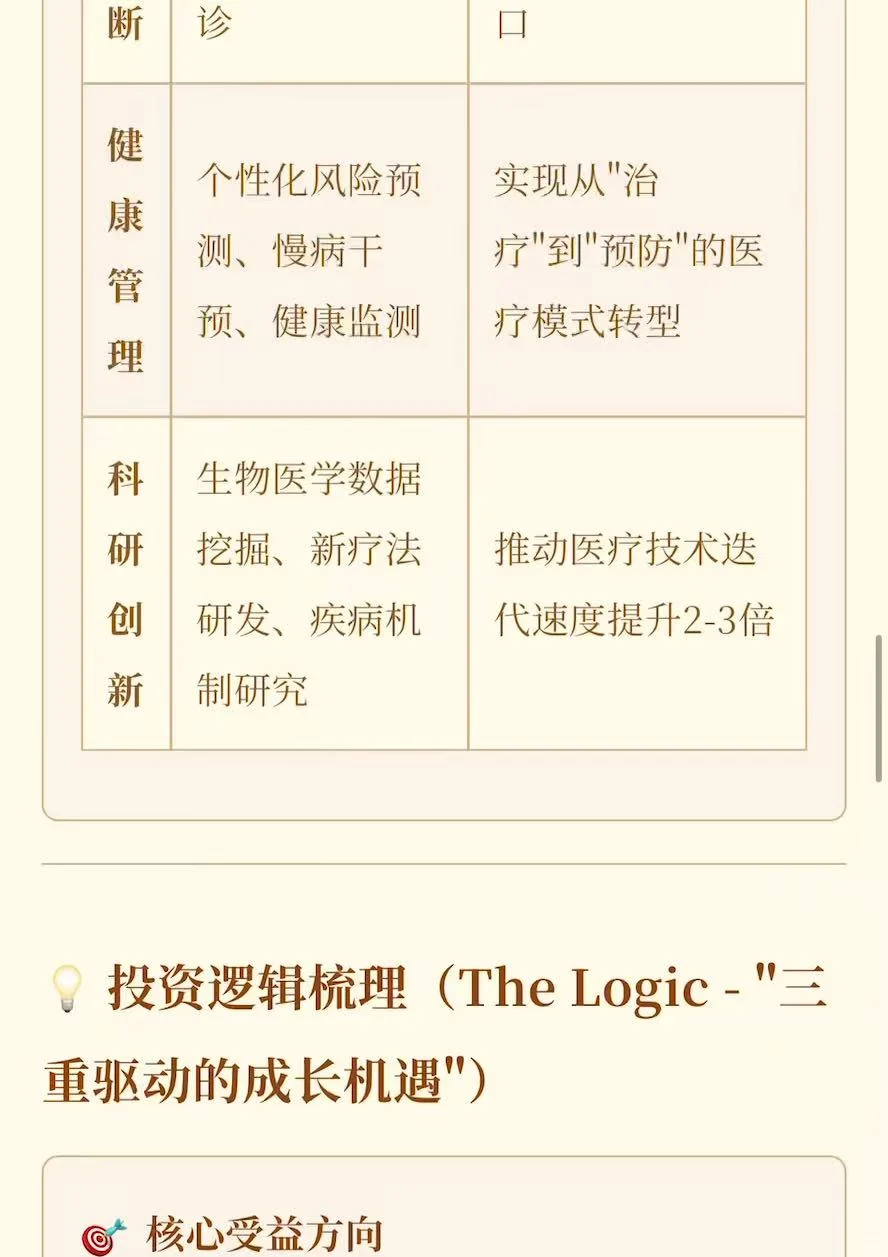 老K带你了解最新话题~（美国创世纪计划）