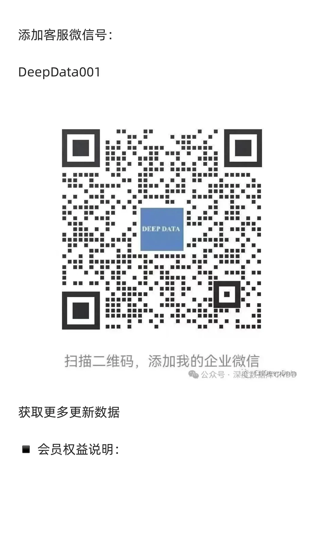 CNDD-0153 2013-2024“专精特新”企业数量