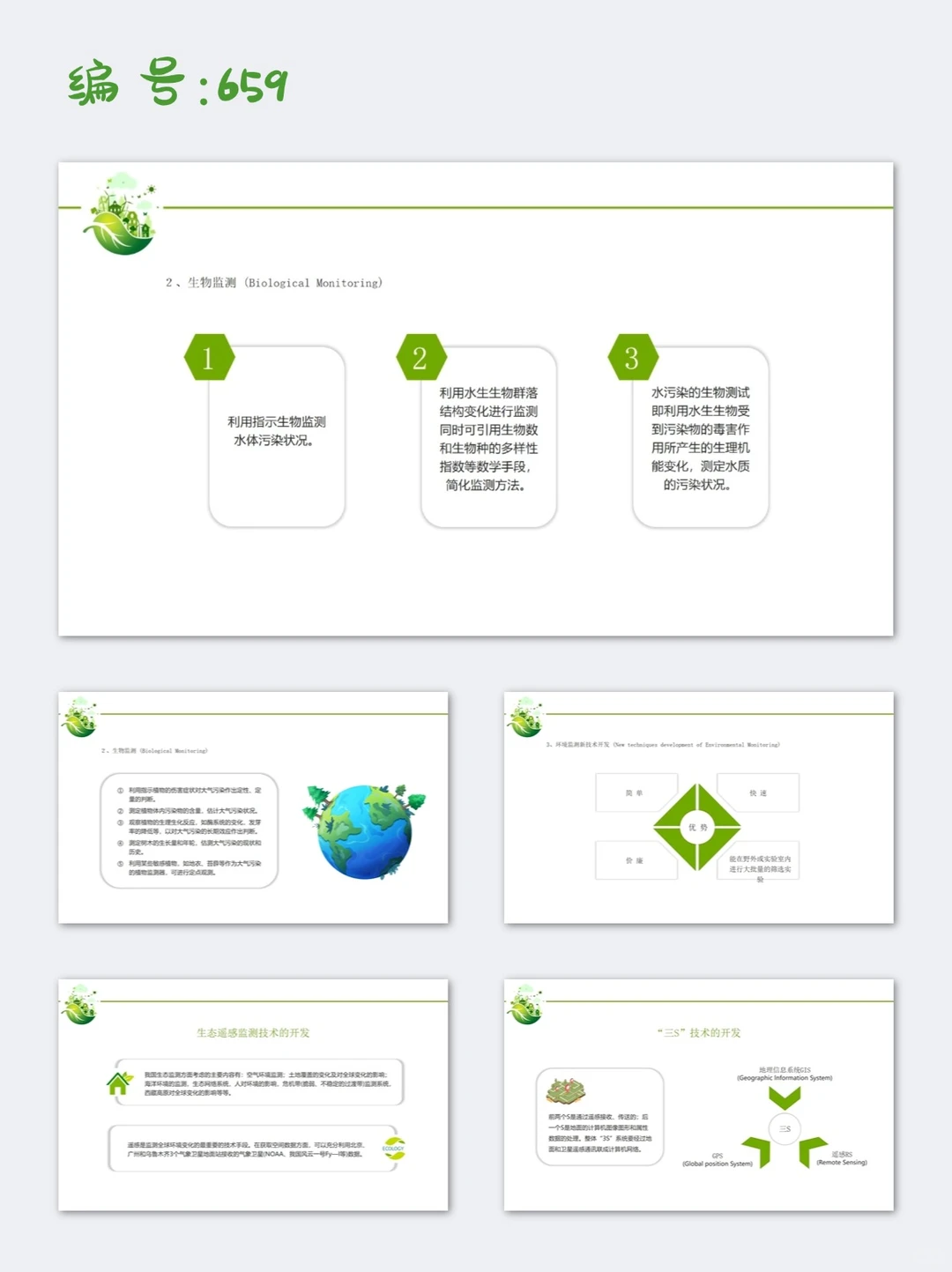 环境监测企业培训PPT
