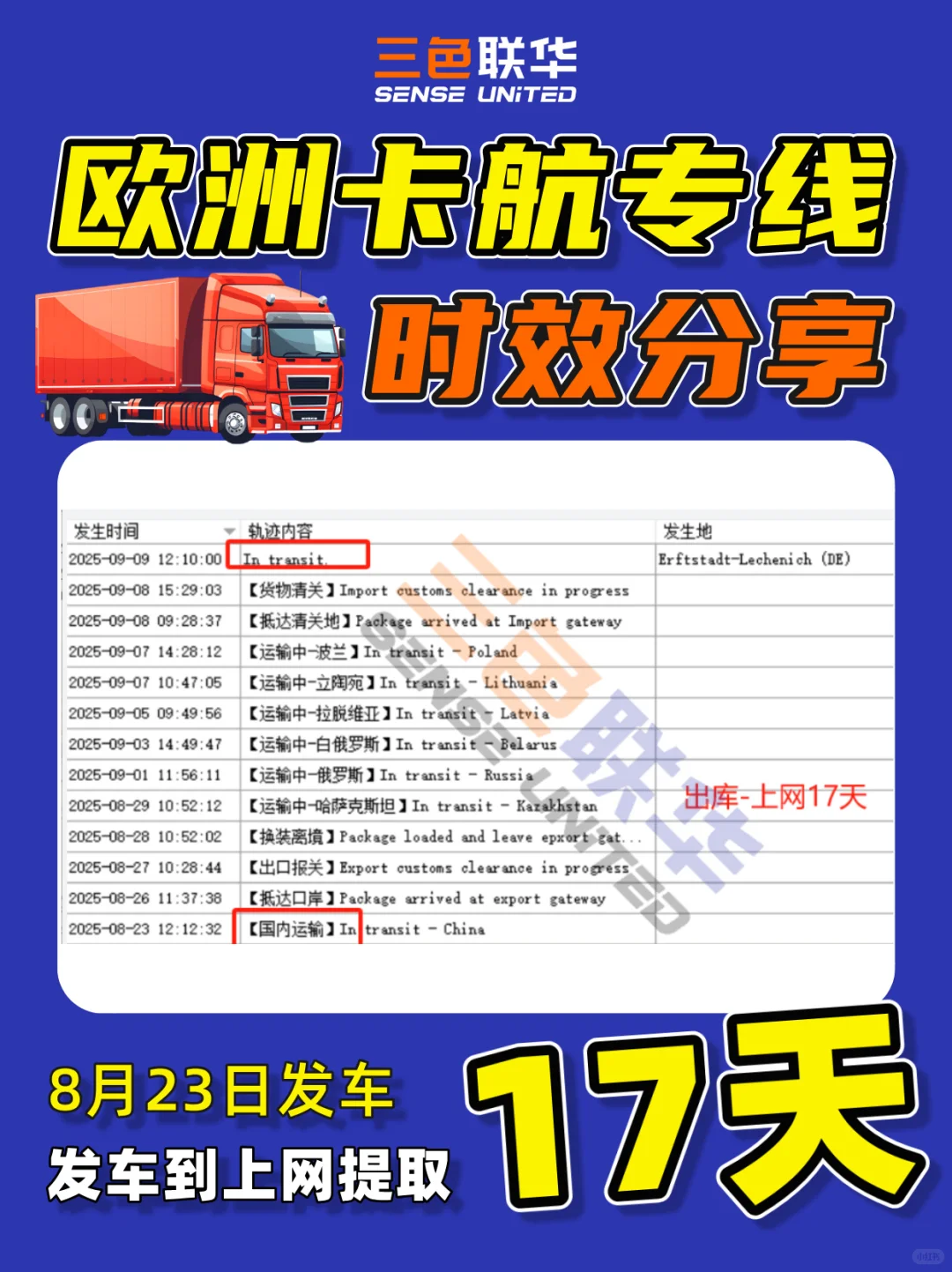 9.8~9.14欧洲卡航到达提取时效概览