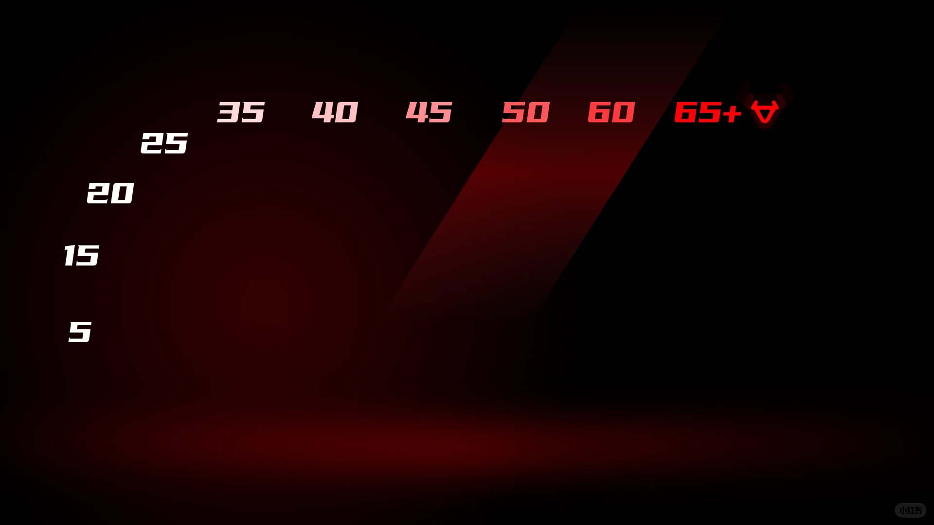 小牛NXT，FXT大师仪表壁纸