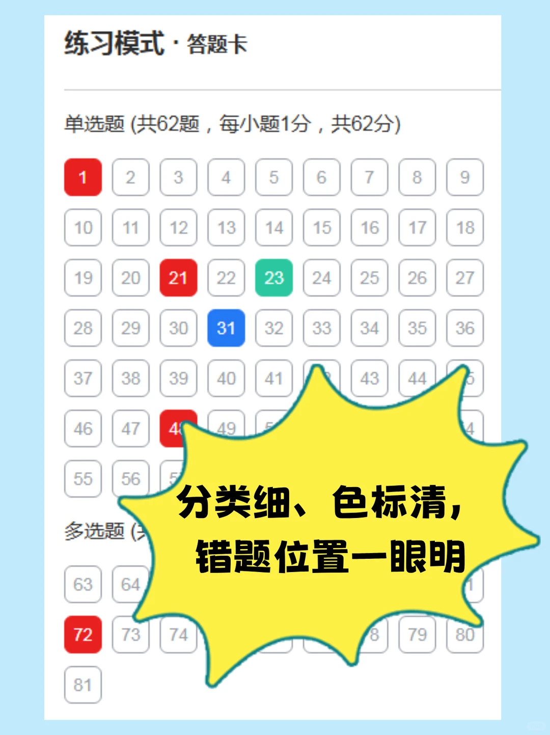 招标采购专业技能大赛（央企组）考试题库