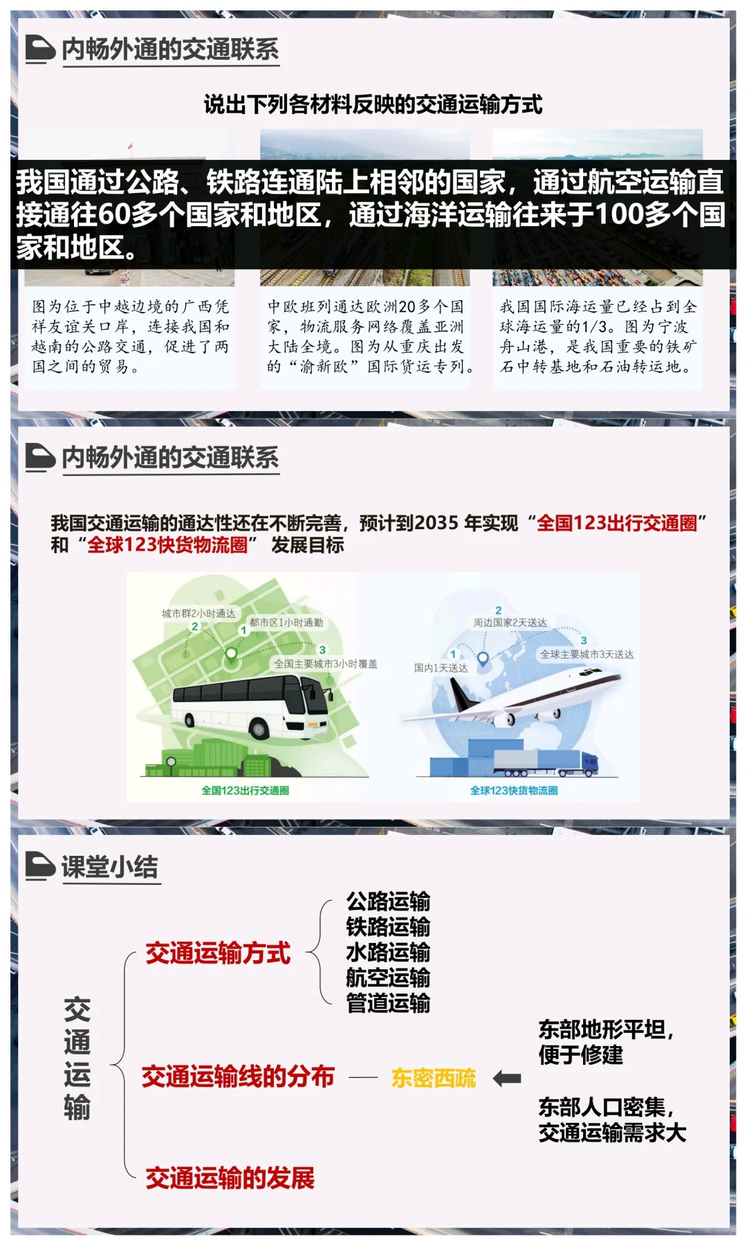 八上地理《交通运输》