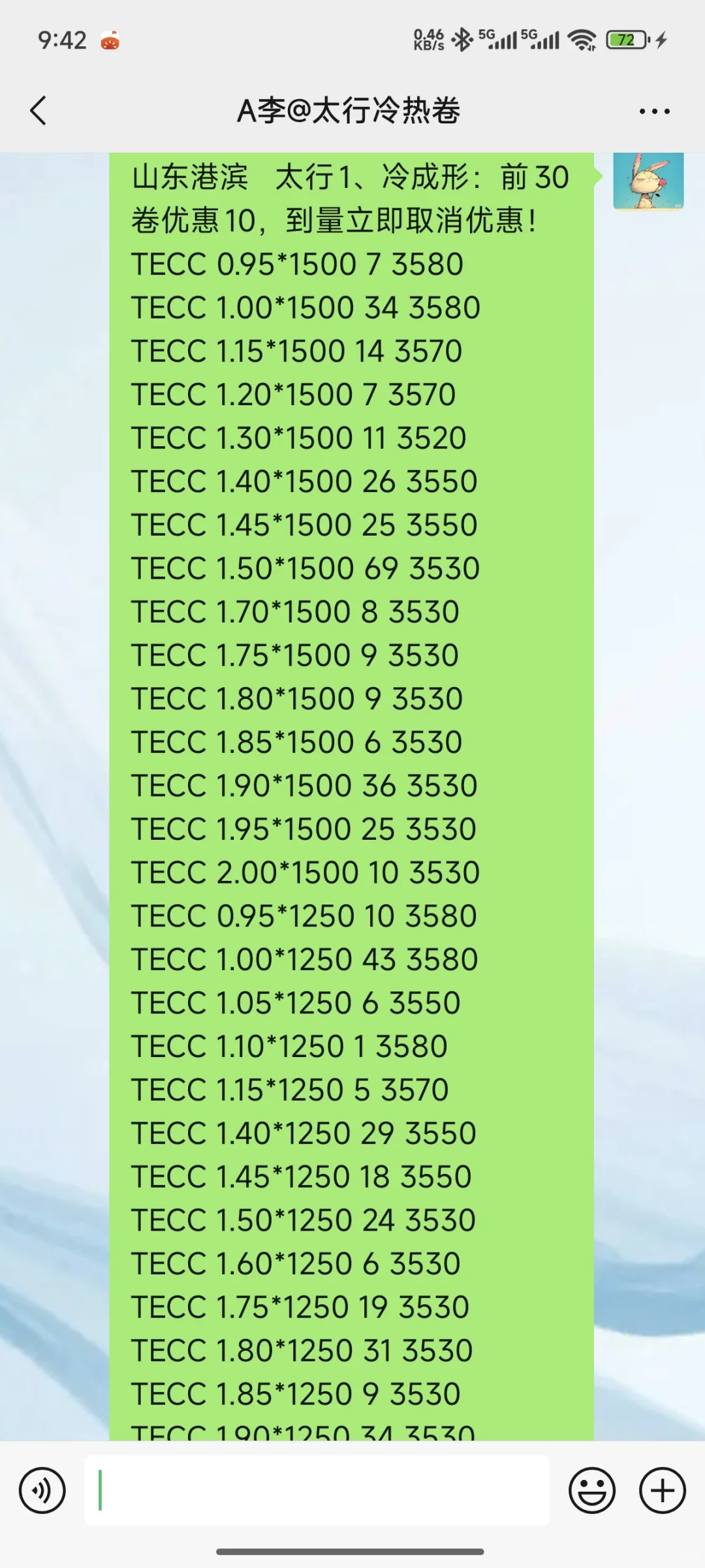 冷成型有优惠2025.10.21今日报价
