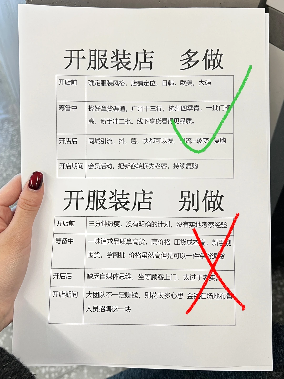 开服装店靠这4页纸，完全不怕被坑