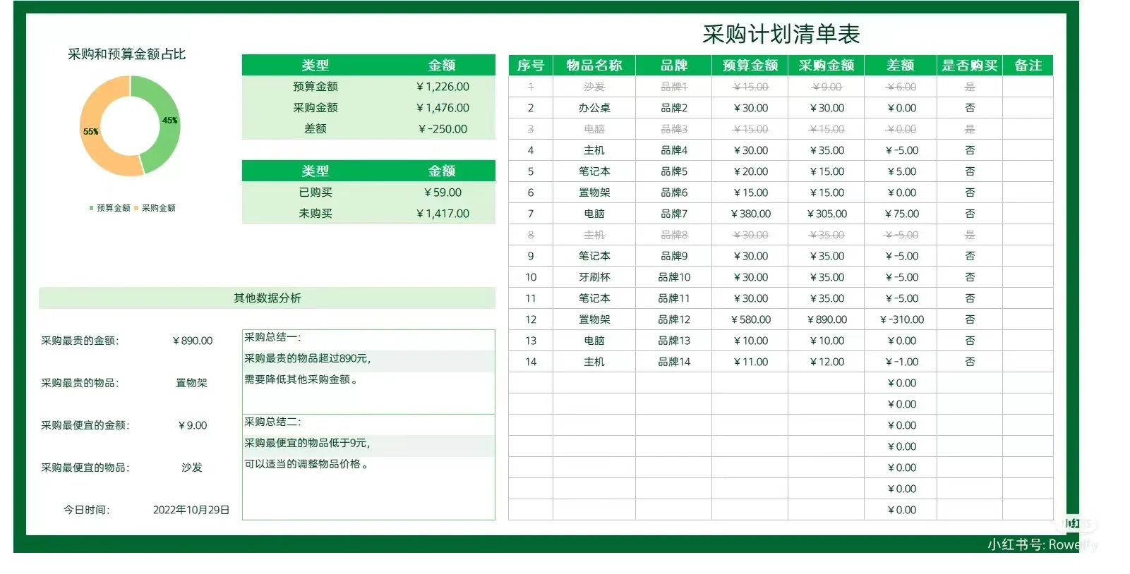 采购管理表格一Excel系统自动汇总