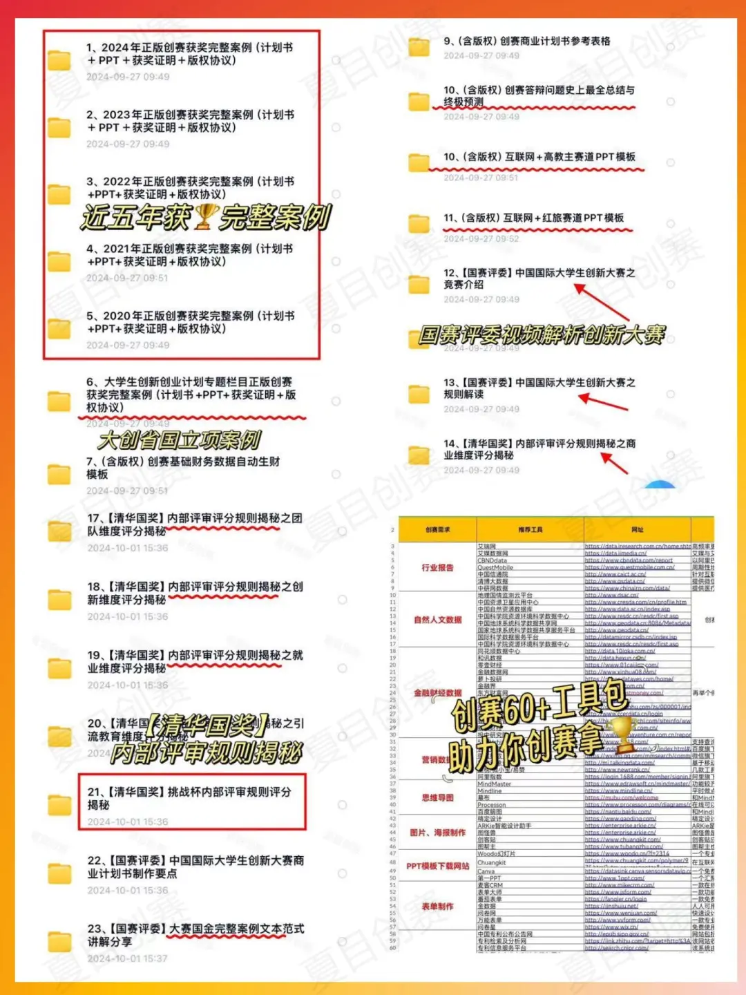 2025互联网➕新材料项目?大热门选题