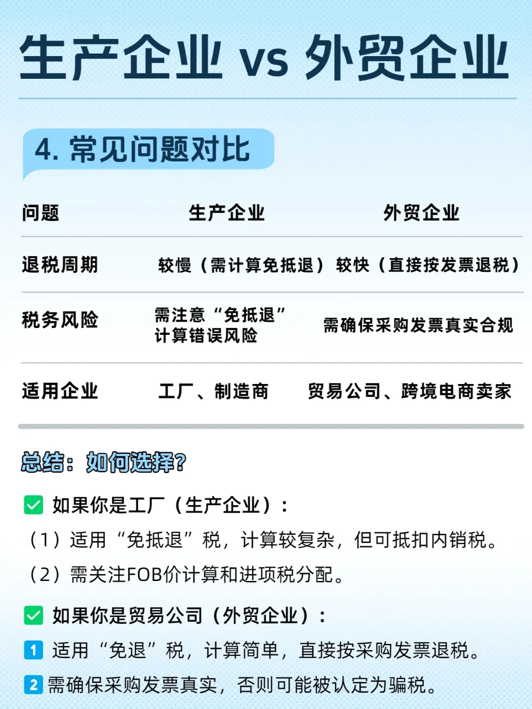 生产企业 vs. 外贸企业出口退税的区别
