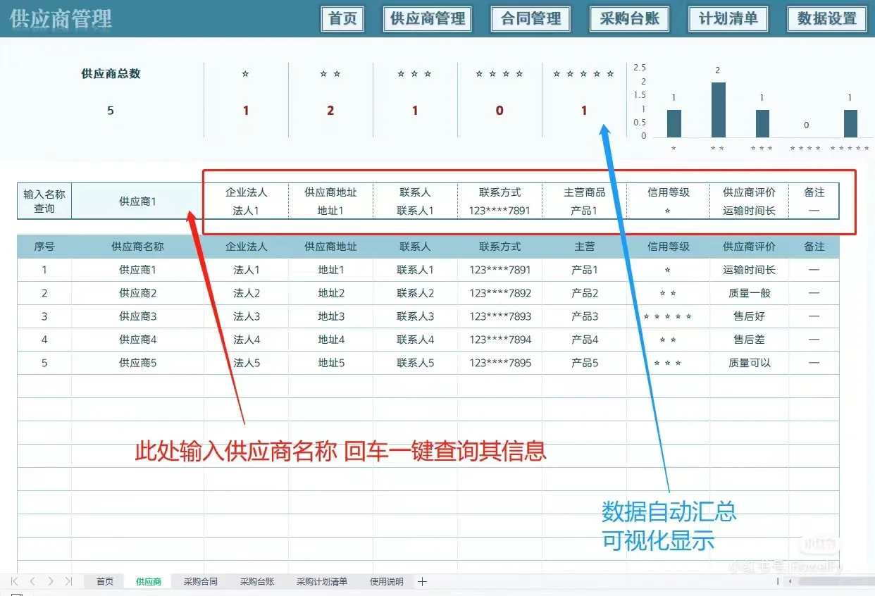 采购管理表格一Excel系统自动汇总