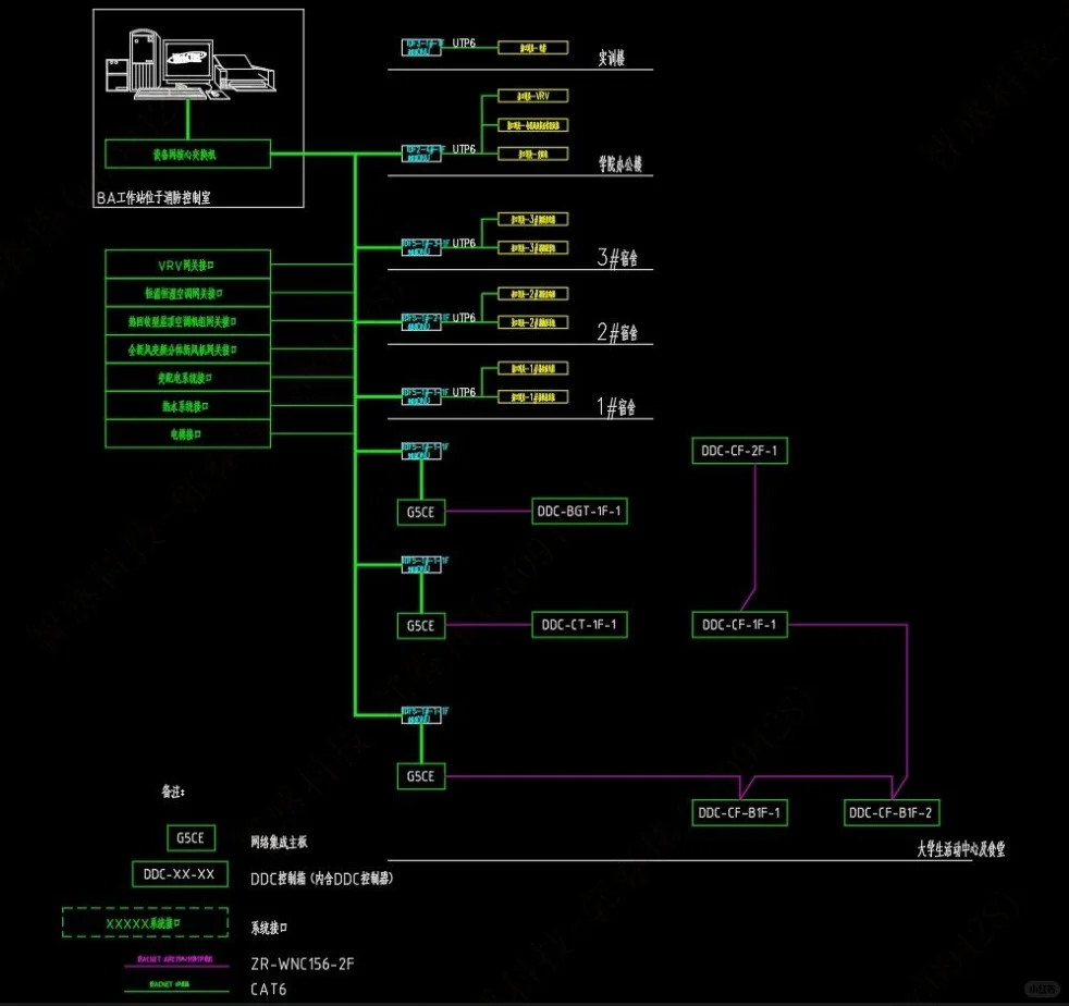 通信设备大揭秘：有线与无线的奇妙世界
