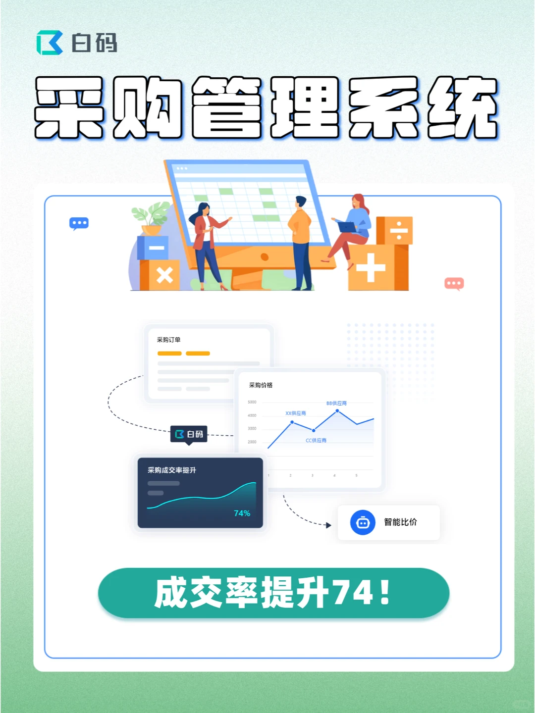 怎么简化采购流程❓️用采购管理系统
