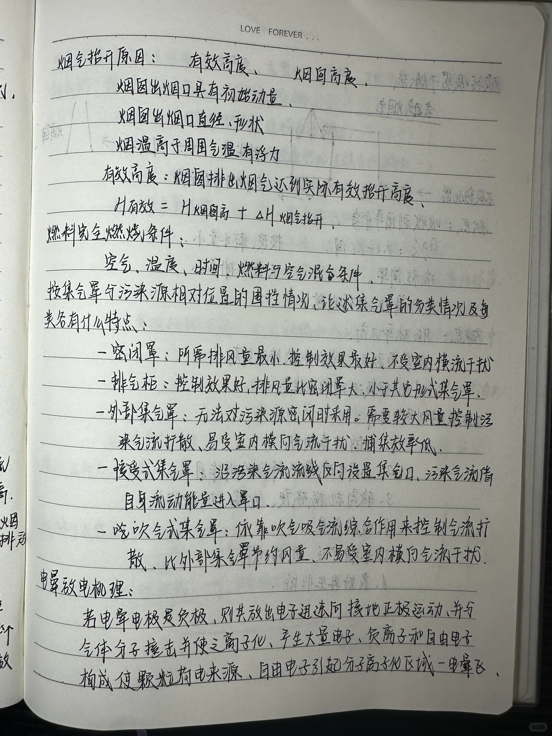 大气污染控制工程（2）