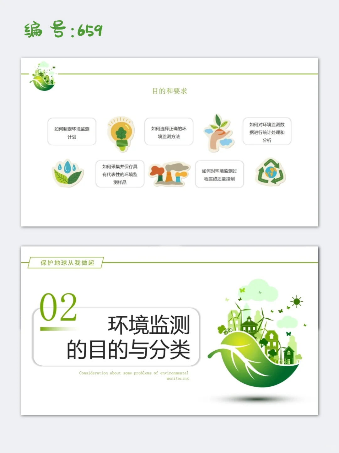 环境监测企业培训PPT