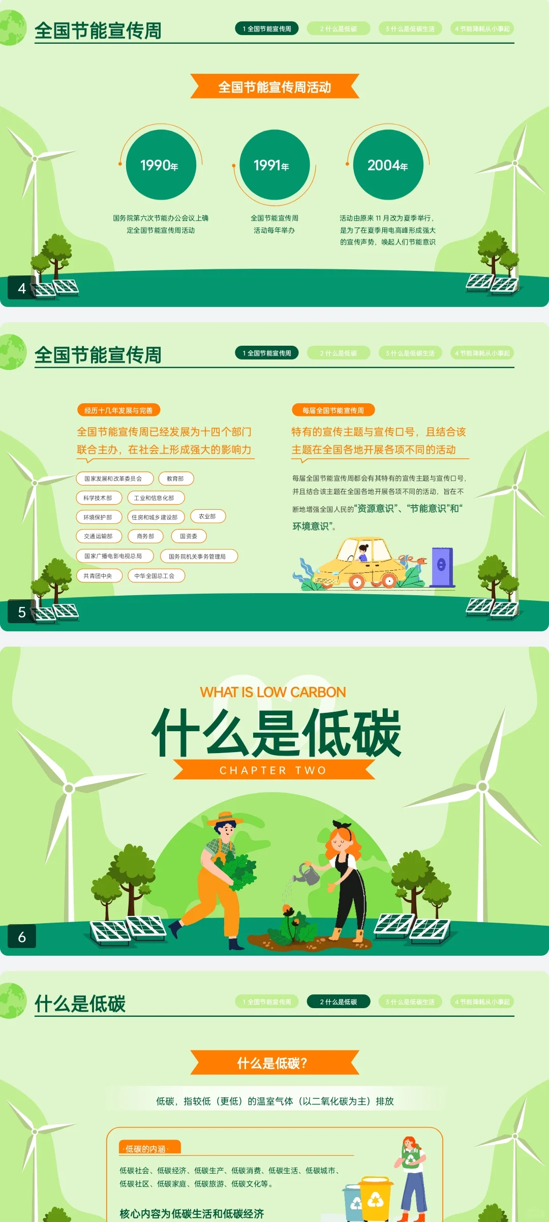 全国节能宣传周