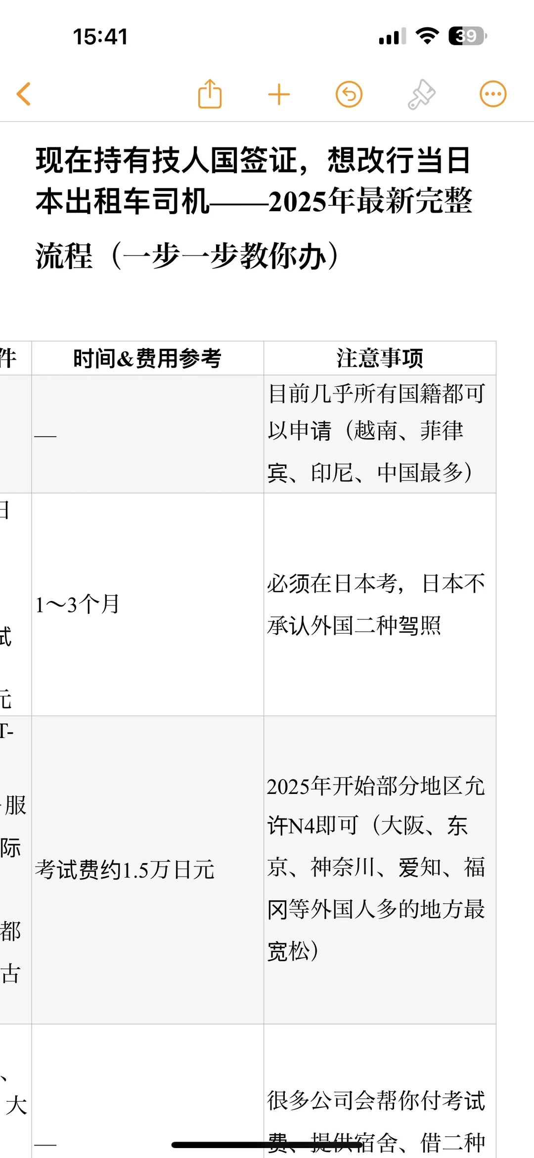 持有技人国签证，想改行当日本出租车司机