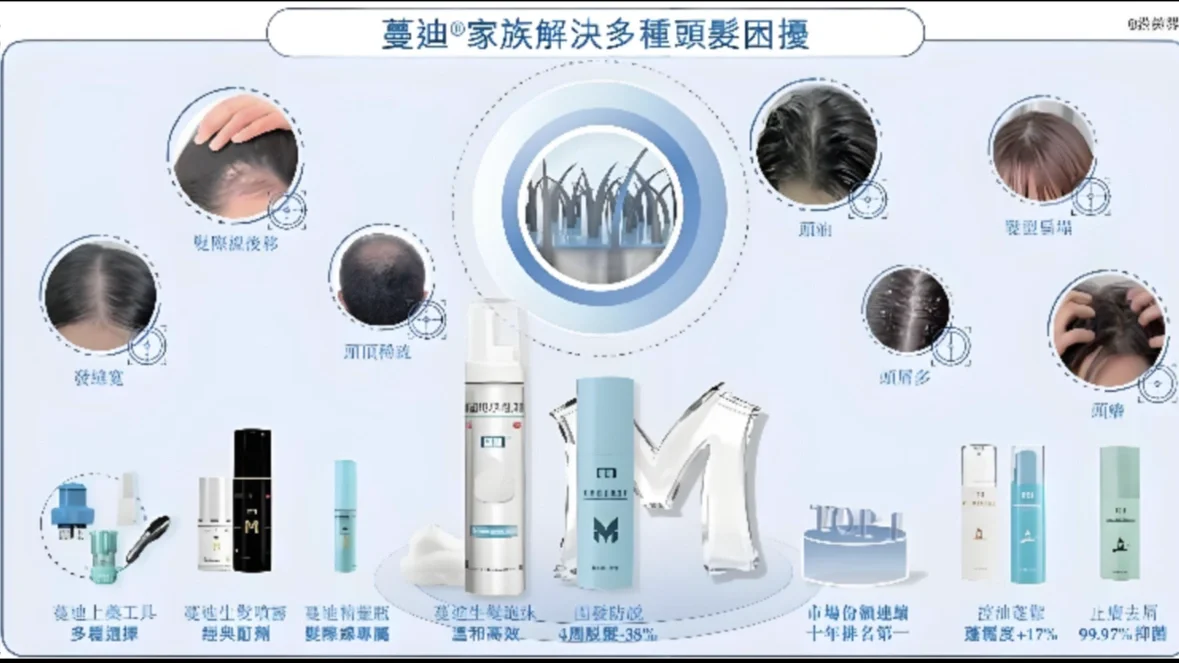 沈阳企业的骄傲！三生制药又要上市新公司！