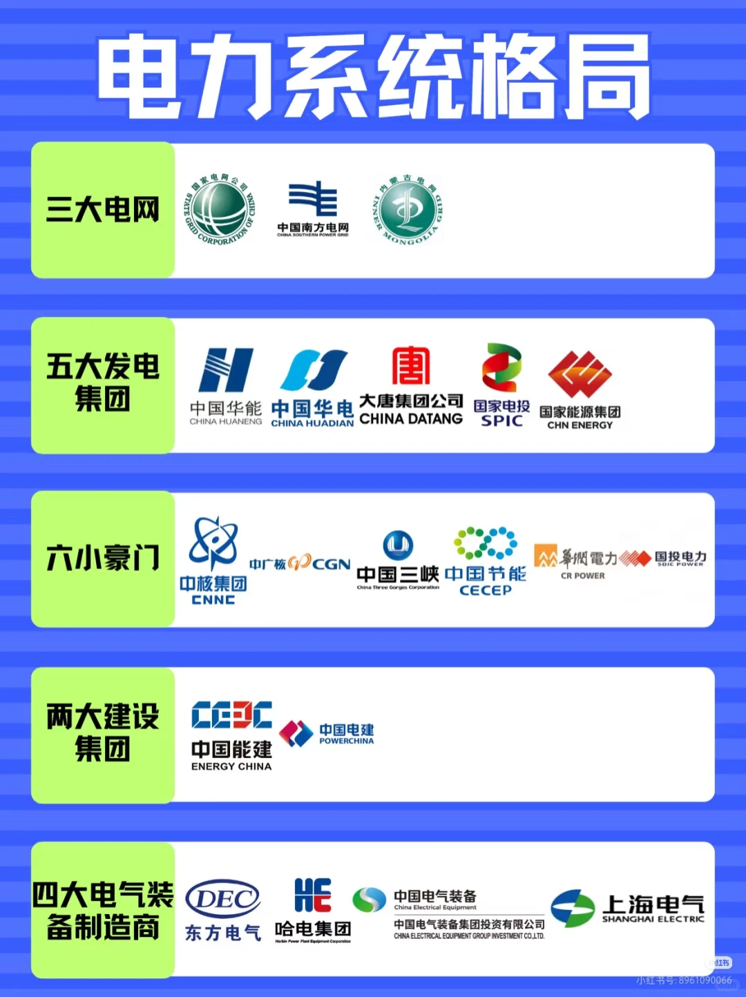 电力设备 物联网 通讯设备 贸易源头