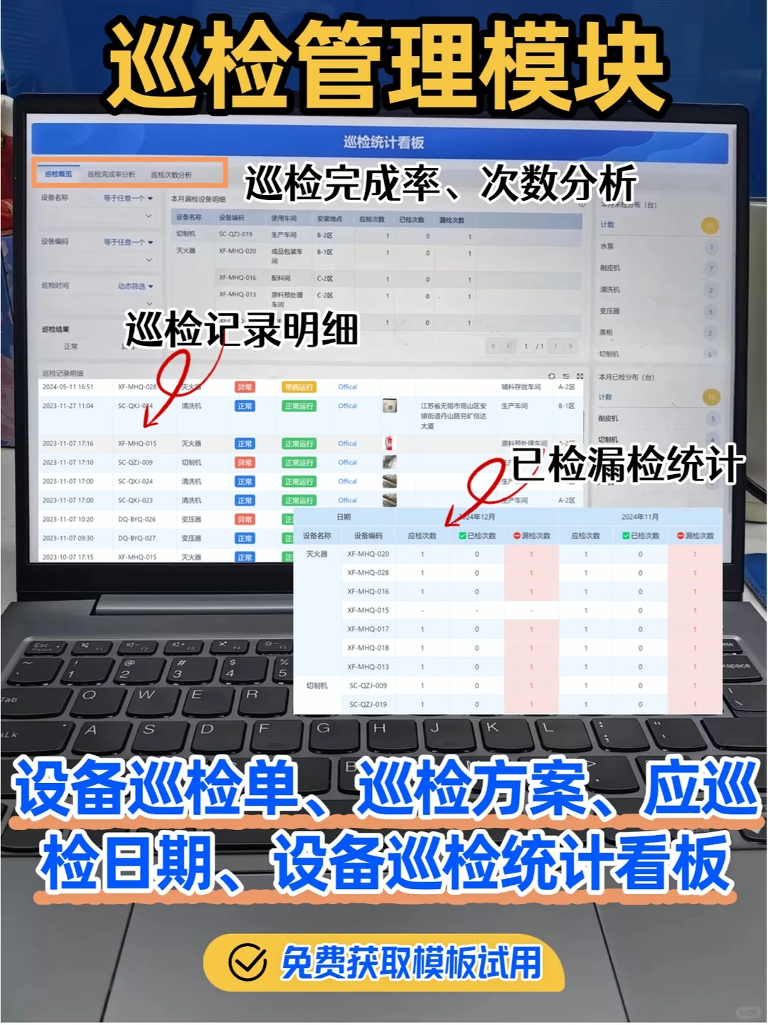 一物一码实时追踪设备状态，实现无纸化巡检