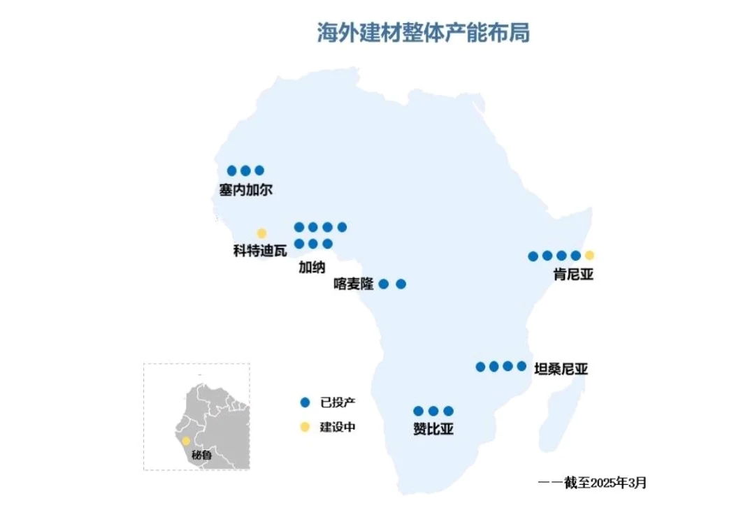 科达制造——非洲建材