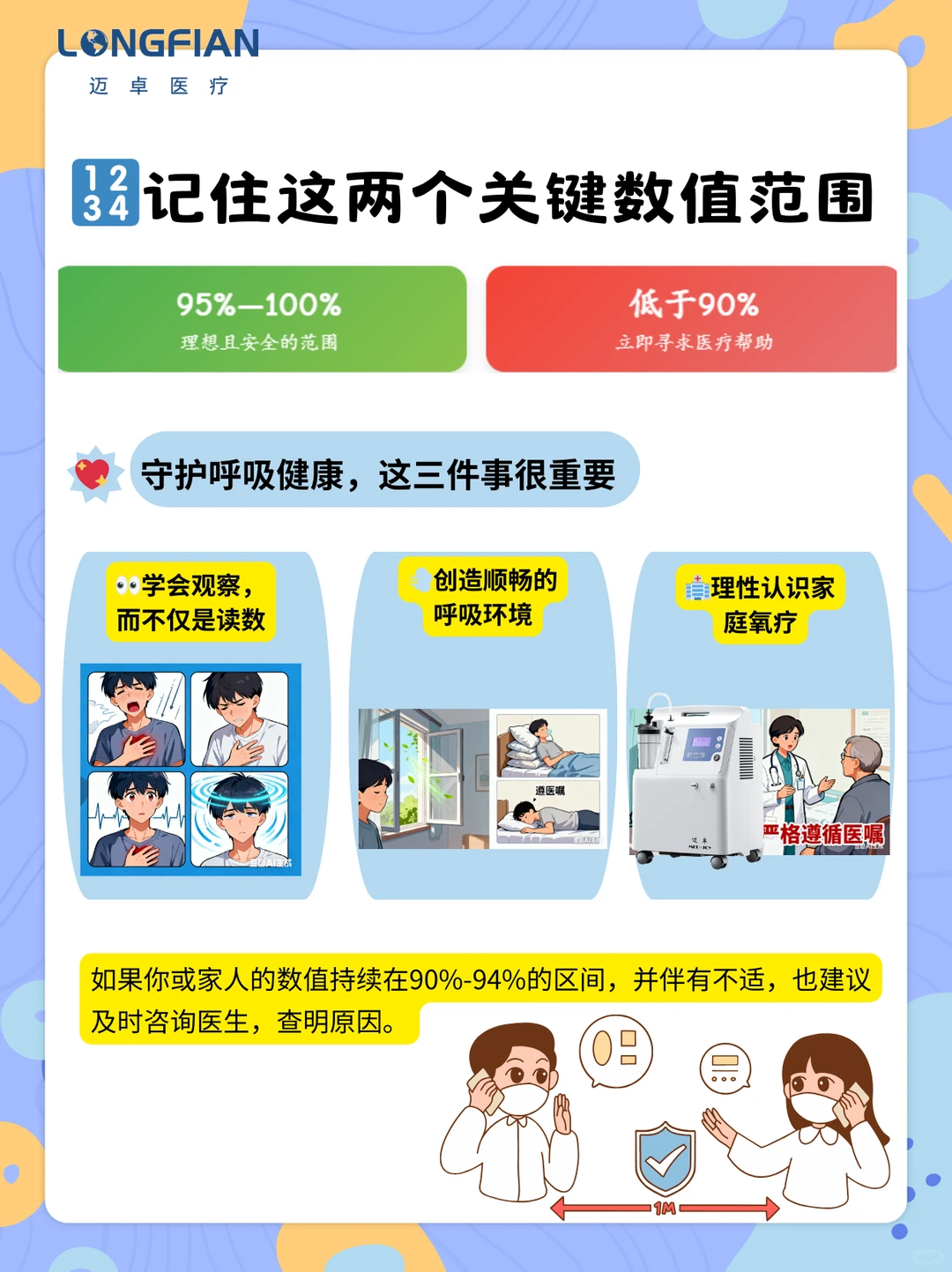 血氧读数怎么看⁉️记住关键数，