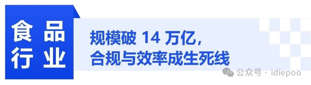 食品行业、规模破 14 万亿、合规与效率成生