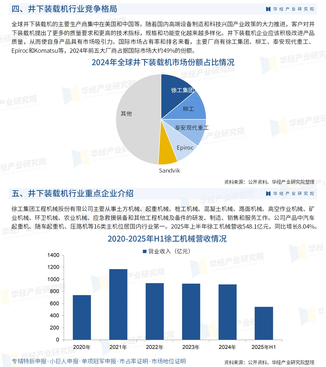 2026年中国井下装载机行业市场深度调查报告