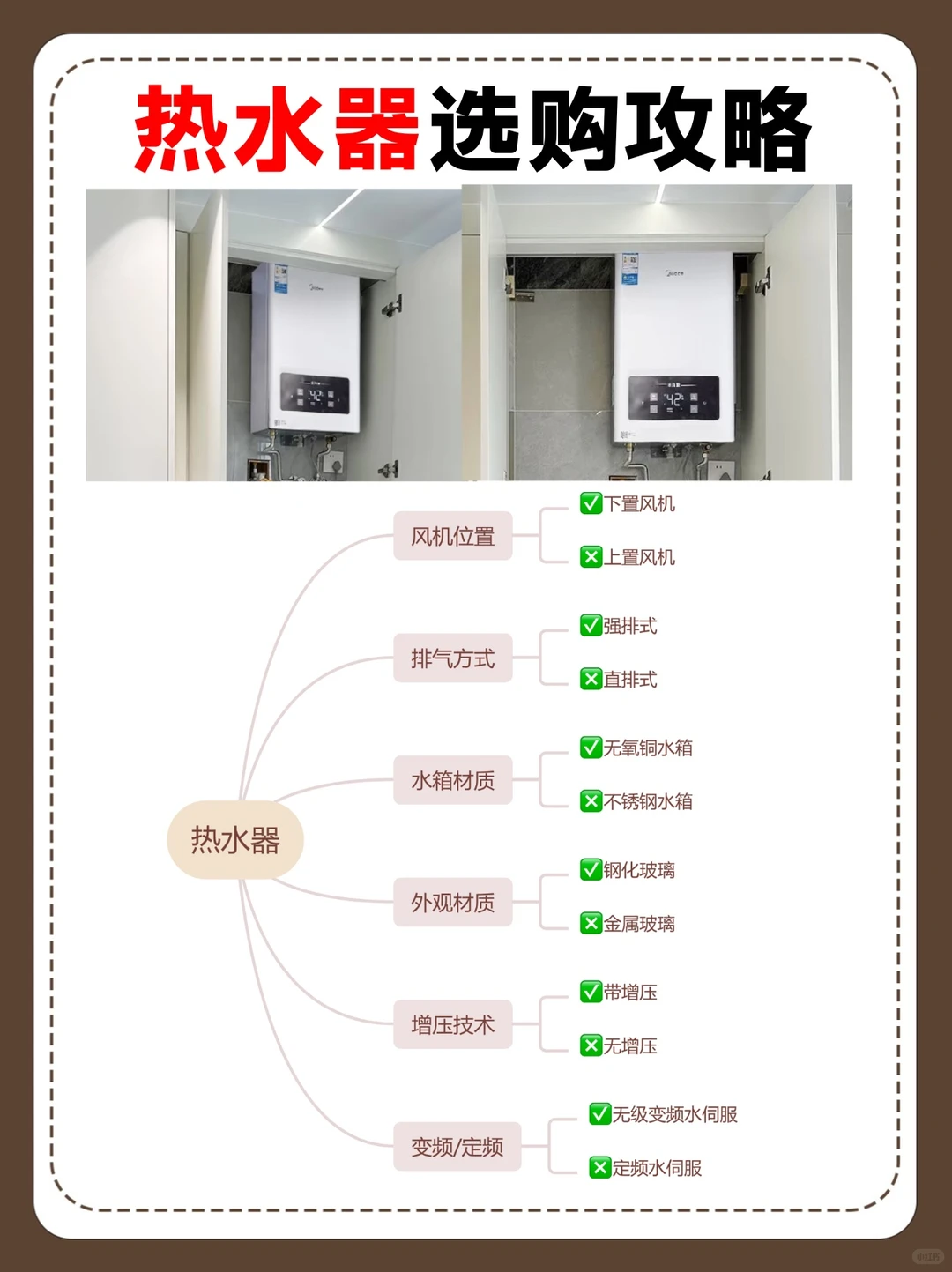 智能热水器，速热节能，沐浴生活更舒适！