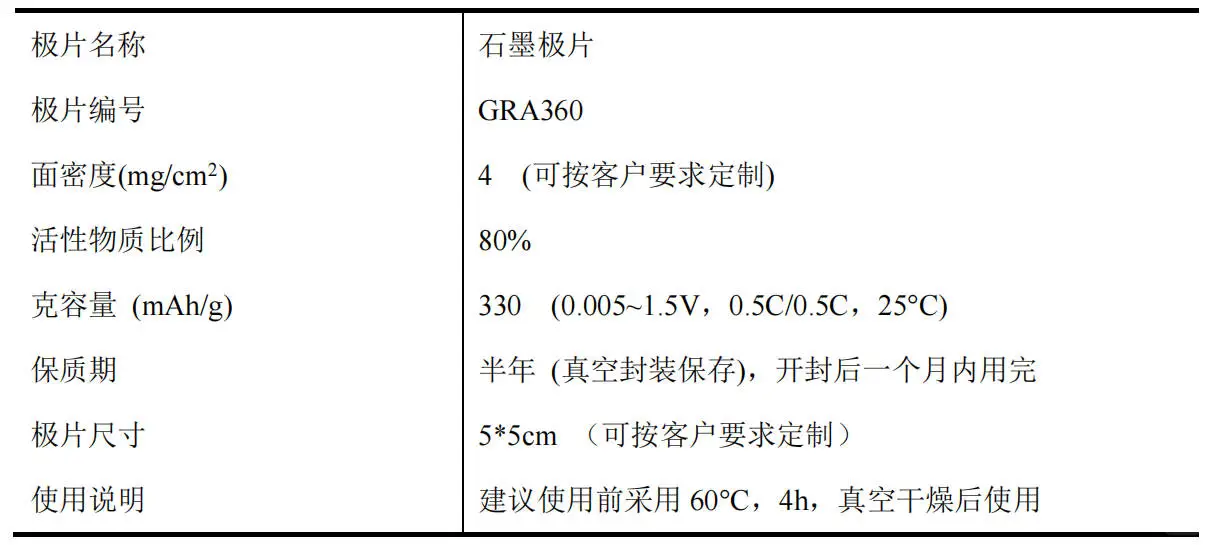 锂离子电池——石墨负极片