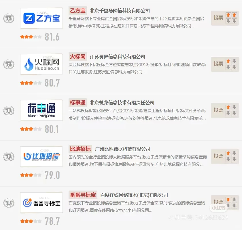 十大招标网站排名