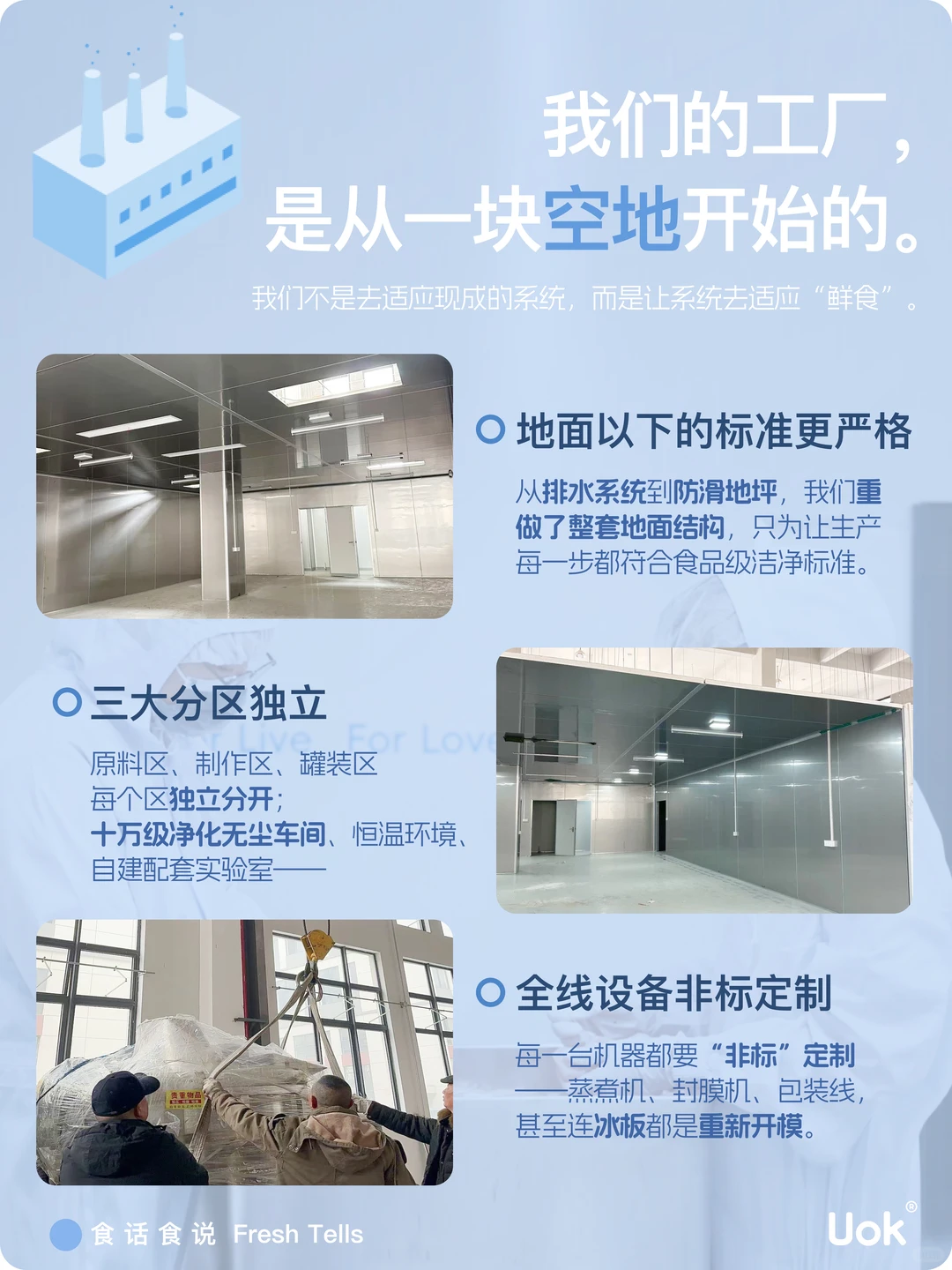 UOK右可｜从一块空地开始，造一座鲜食工厂