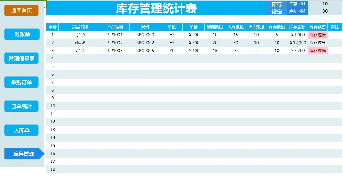 简单又好用的，采购管理系统