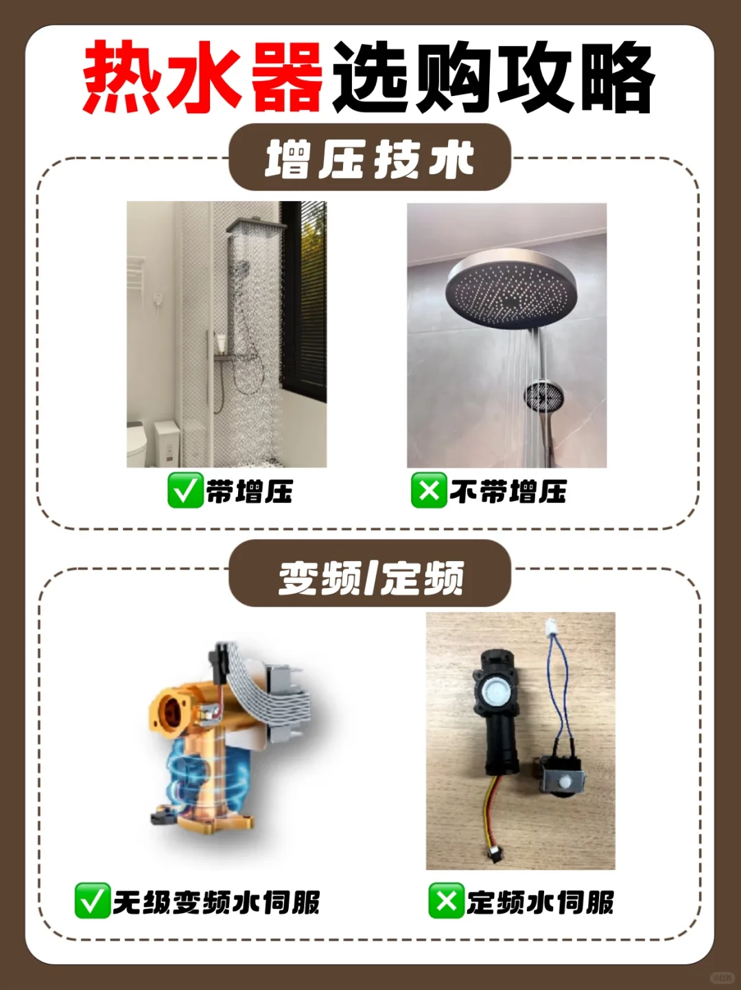 智能热水器，速热节能，沐浴生活更舒适！