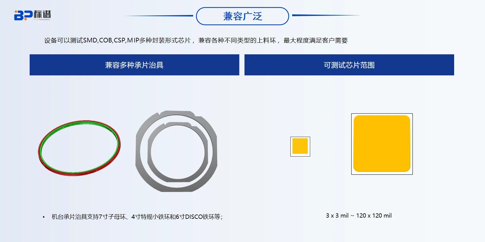 全自动探针台：精度与效率的完美融合