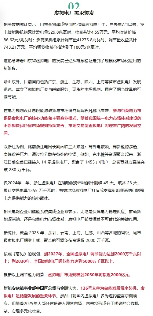 全国11家虚拟电厂管理中心梳理+全国之最！