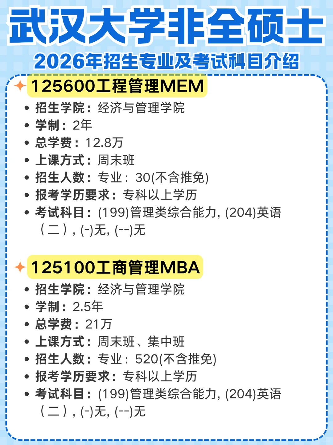 武汉大学非全日制研究生2026招生专业+学费