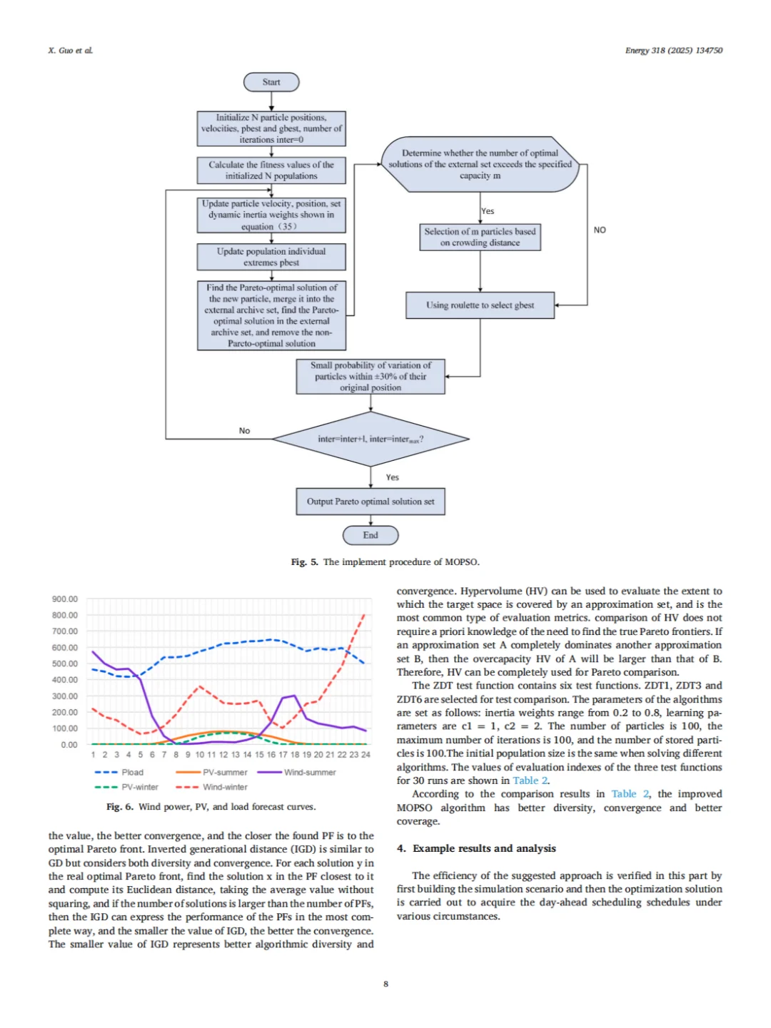 碳交易与绿证交易相结合的虚拟电厂最优调度