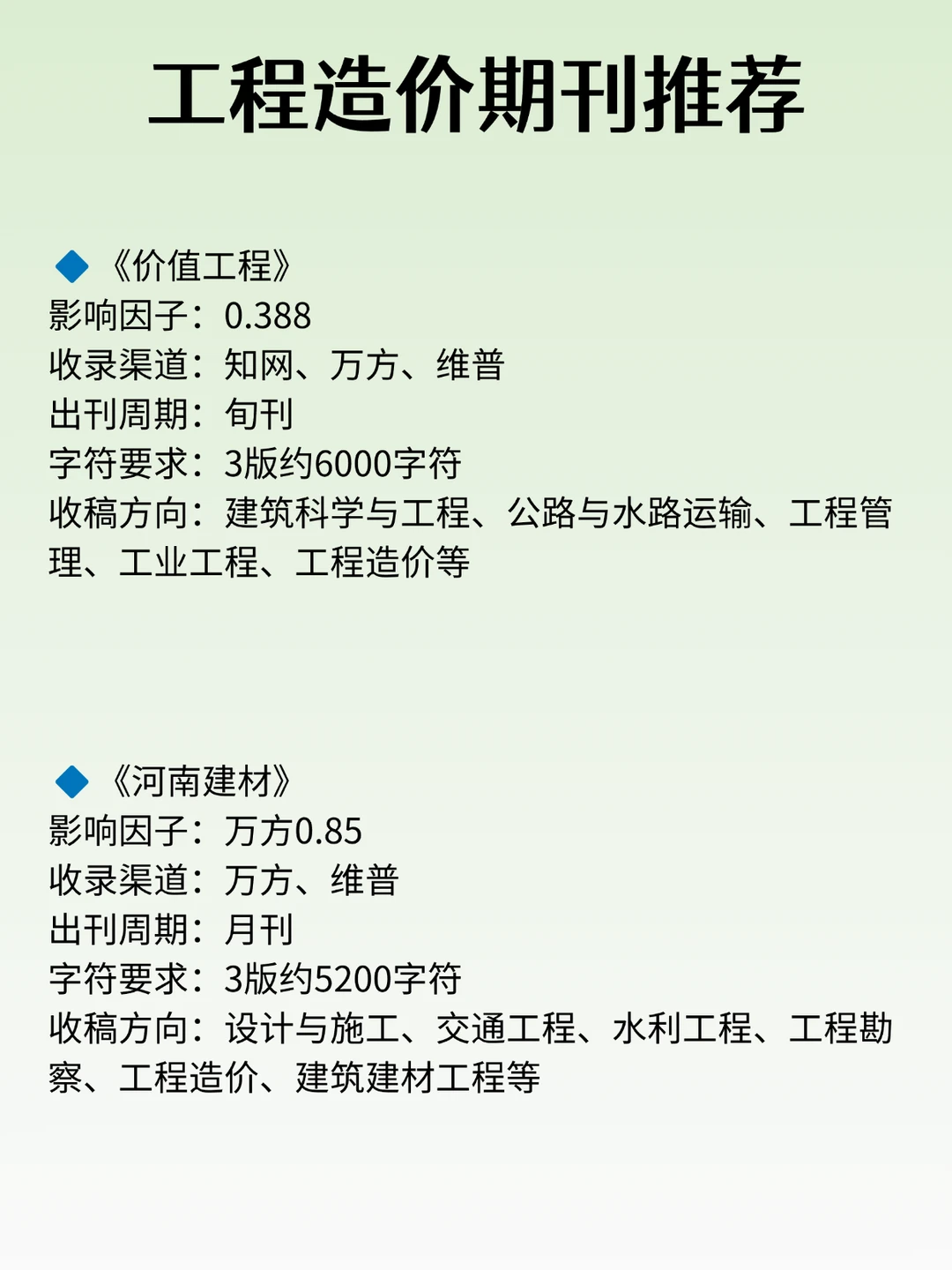 拜托！所有工程造价专业一定要刷到这篇啊