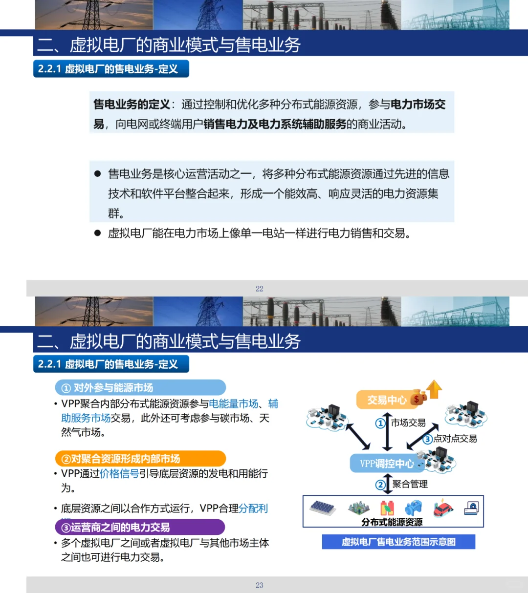 必读！东南大学教授解读虚拟电厂等新型趋势