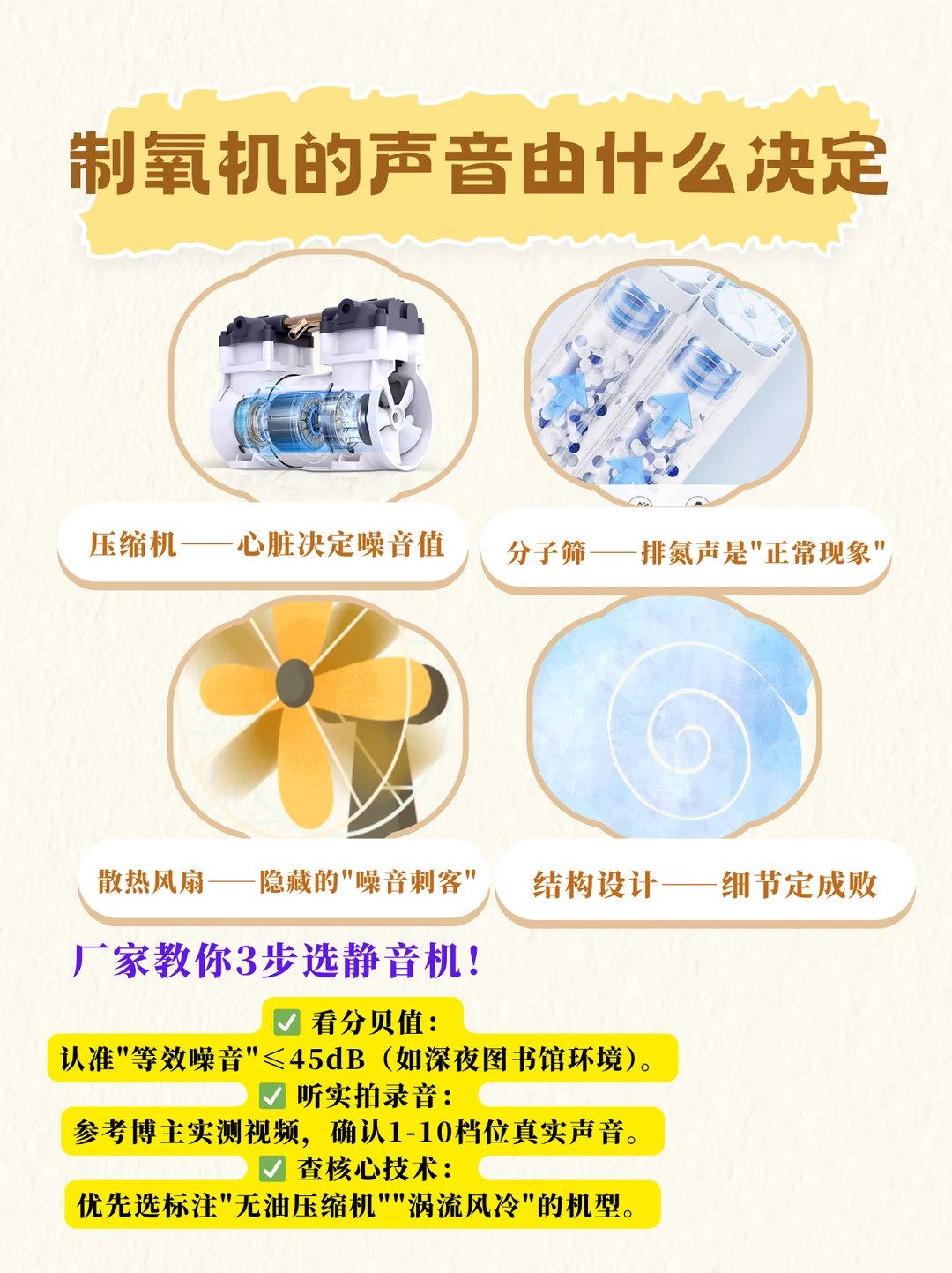 10升制氧机真的吵吗⁉️没有声音小点的吗
