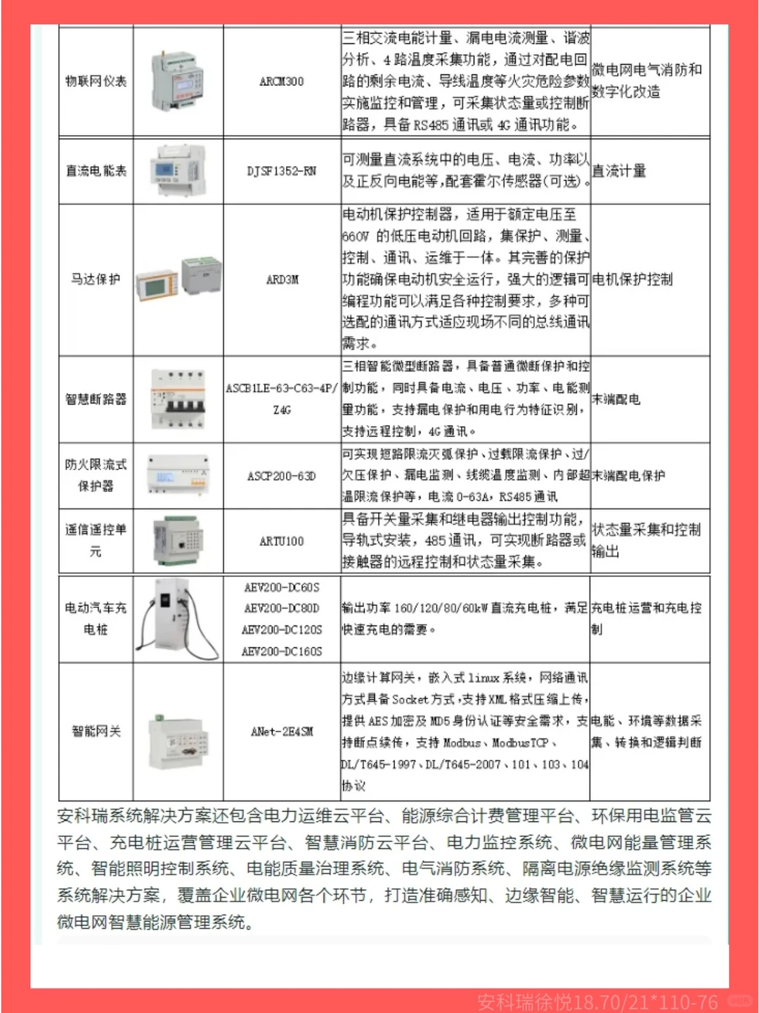 一分钟了解虚拟工厂