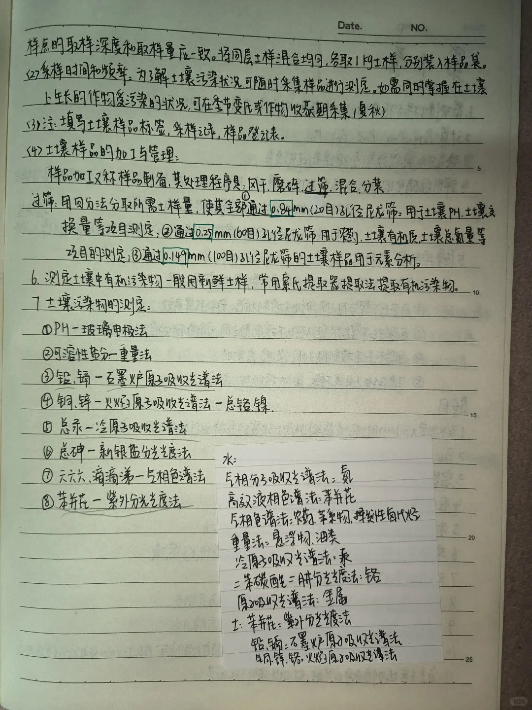 环境监测手写笔记