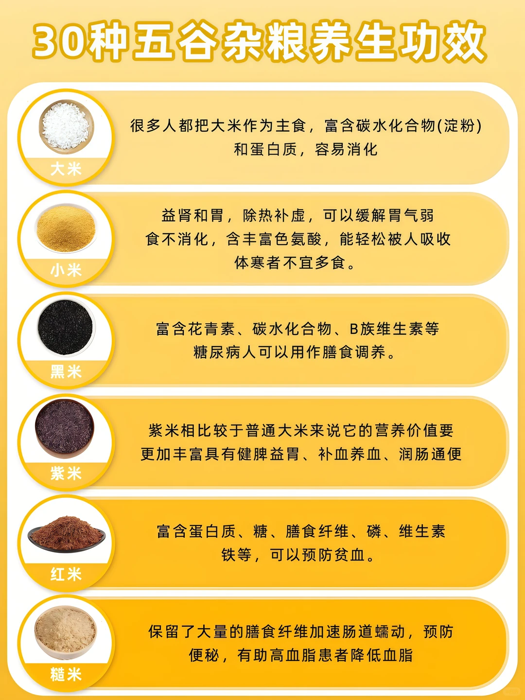 ? 这30种五谷杂粮你吃对了吗？