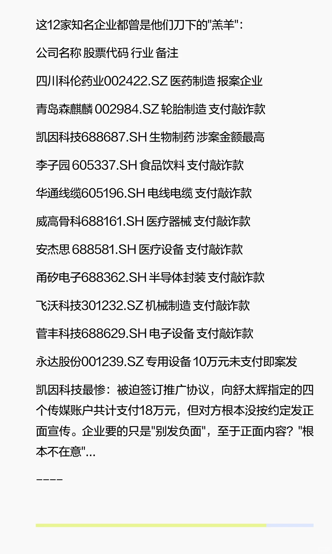 ?震惊！IPO敲诈案内幕曝光：这些A股公司曾