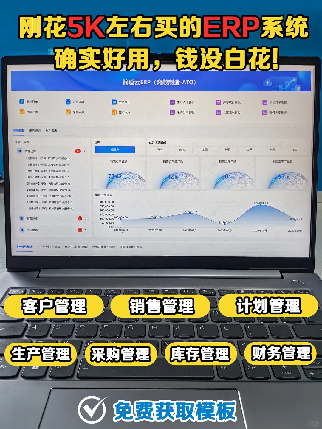 花5K左右买的ERP系统，确实好用，钱没白花