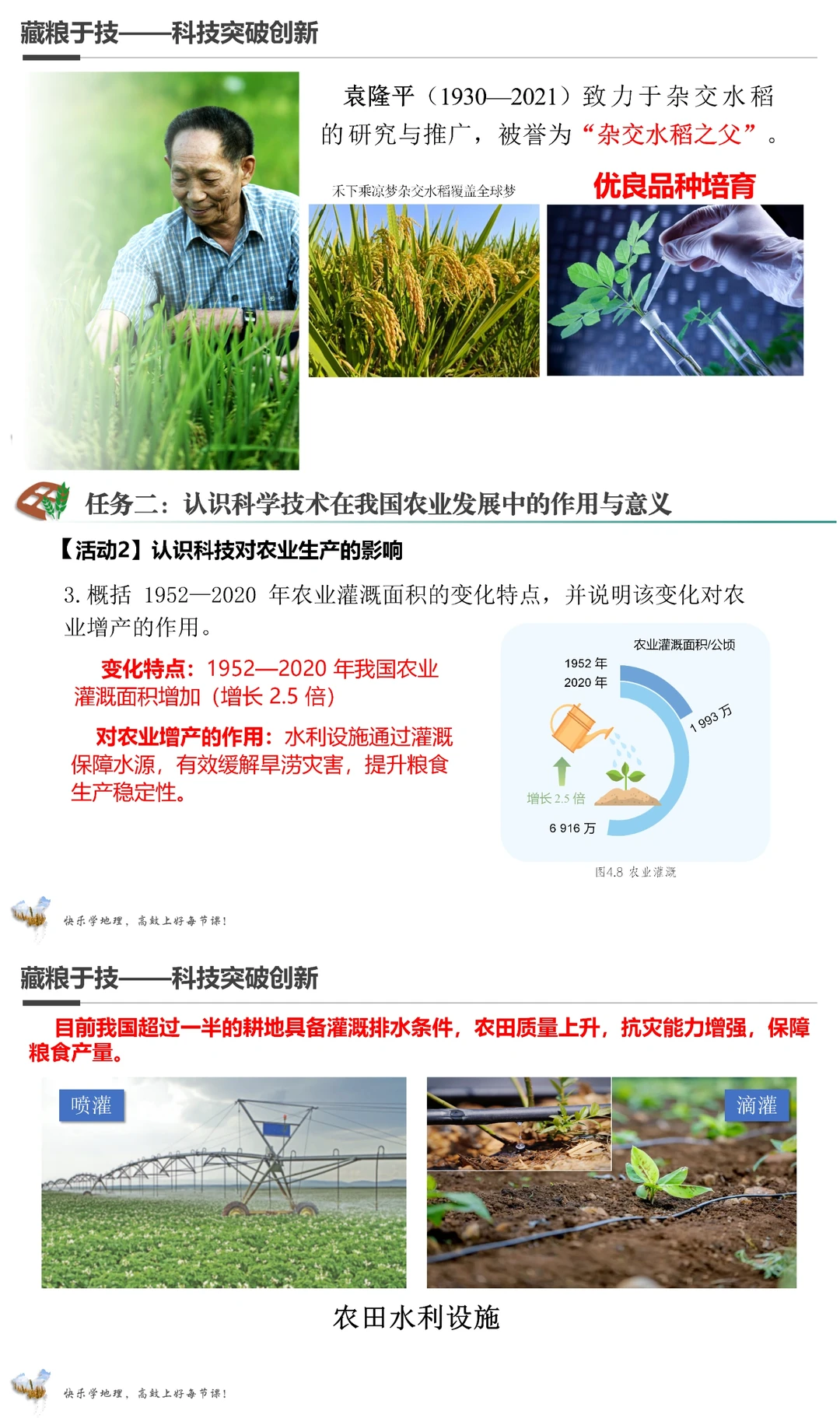 PPT【2025人教八上地理】4.1 农业（课时2）