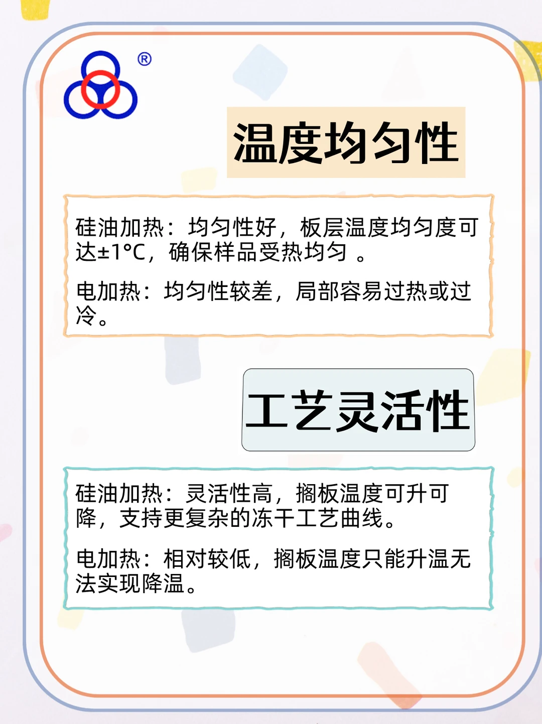 冻干机选择硅油加热还是电加热？