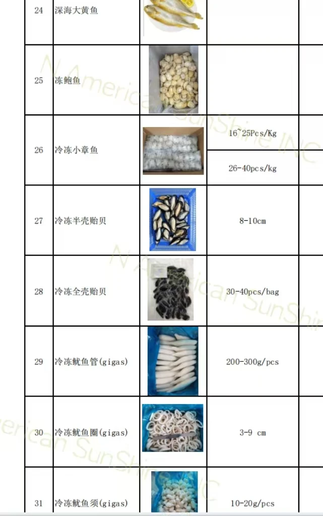 美国??专供—冻品系列