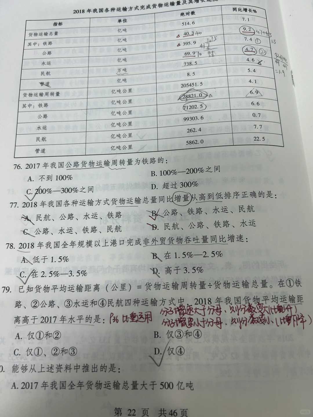 花生徒弟们，求教！